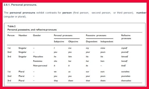 English grammar essential截图1