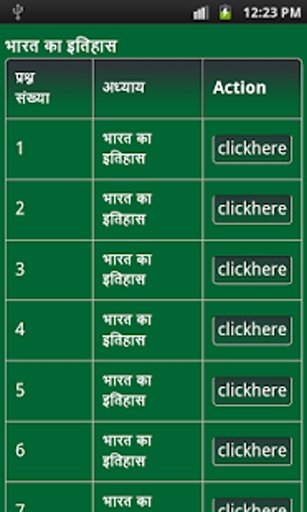 history gk in hindi 2014截图2