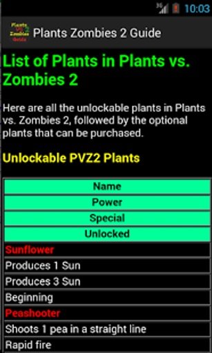 Cheat &amp; Guide Plants Zombies 2截图4