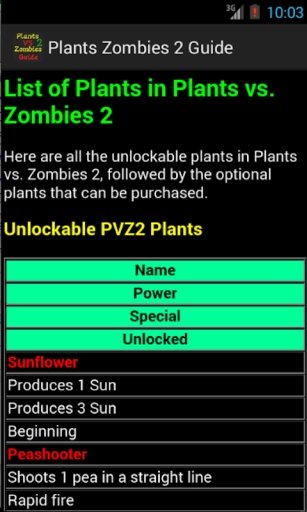 Cheat &amp; Guide Plants Zombies 2截图2