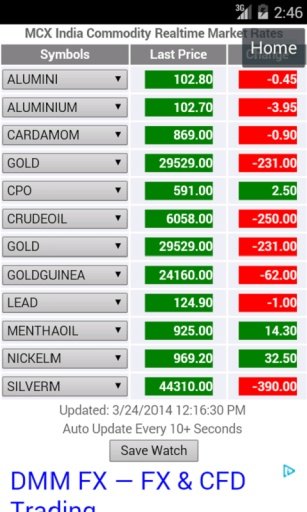 MCX India Commodity Realtime截图3