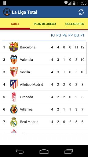 LaLiga Total - Liga BBVA...截图4