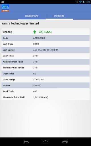 Aurasoft Dhaka Stock截图2