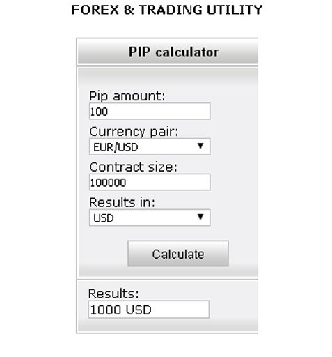 Forex &amp; Trading Utility截图2