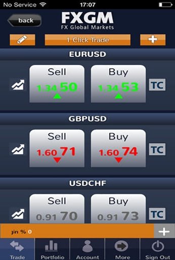 Forex Trade截图2