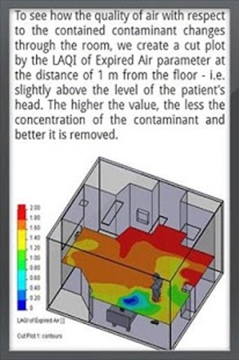 Solidworks Simulation 2012截图6