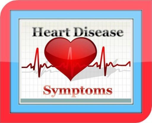 Heart Disease Symptoms截图3