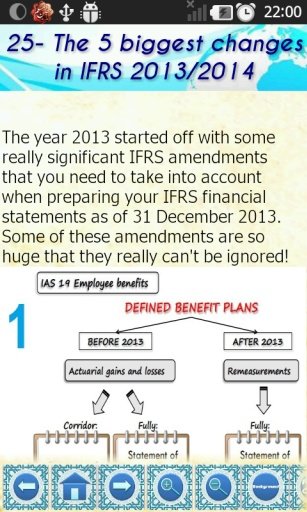 IFRS Standards Explained截图1