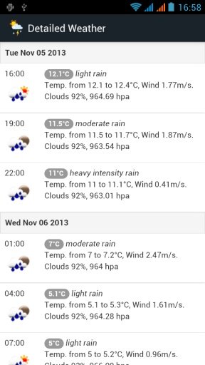 Idlib weather - Syria截图4