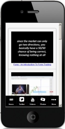 Forex Trading News截图7