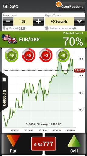 SuperOptions Binary Trading截图8