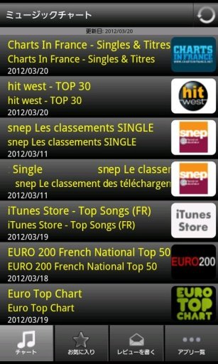 French Hits! (免费)截图4