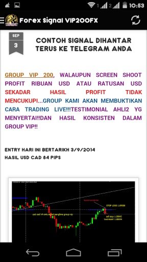 Forex Signal VIP200FX截图4