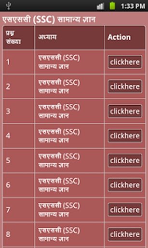 SSC Gk in HindiCH截图2