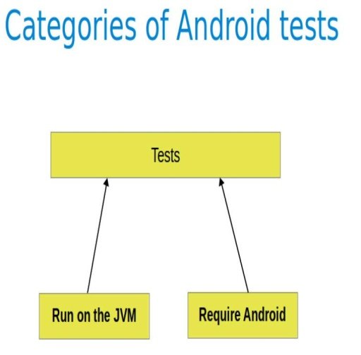 android informer截图2