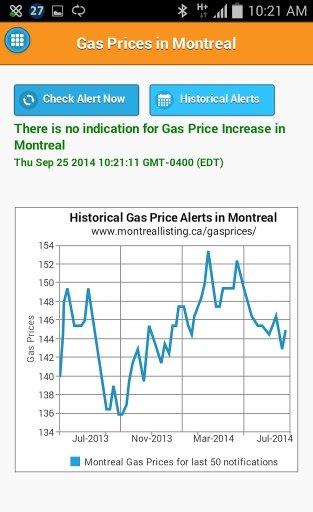 Gas Prices Montreal截图1
