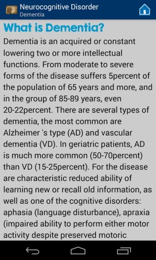 Psychological Disorders截图1