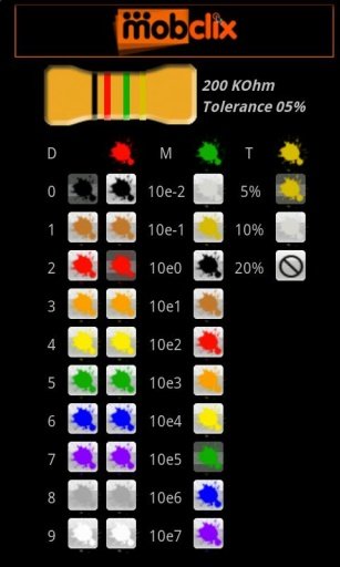 Resistor Color Code截图1