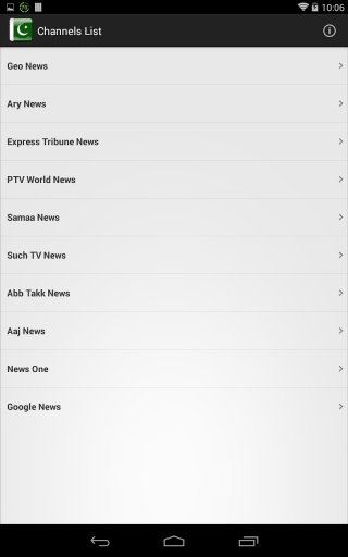 Pakistani News截图1