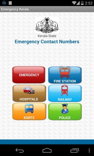 Emergency Kerala截图7