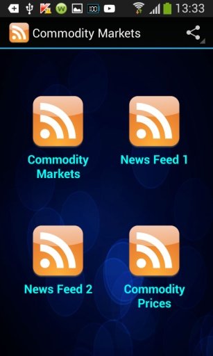 Commodity Markets截图1