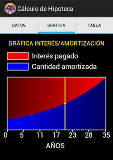 Cálculo de Hipoteca截图7