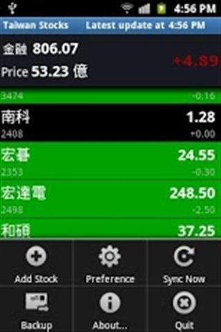 台湾股票 Taiwan Stock Exchange截图2