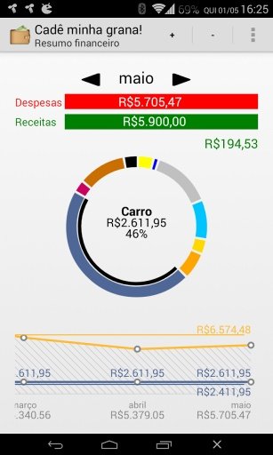 Where's my money!截图5