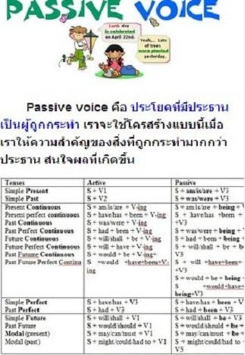 Passive Voices截图3