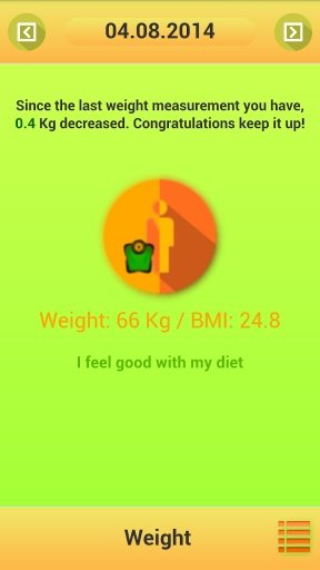 Diet Diary Pro截图5