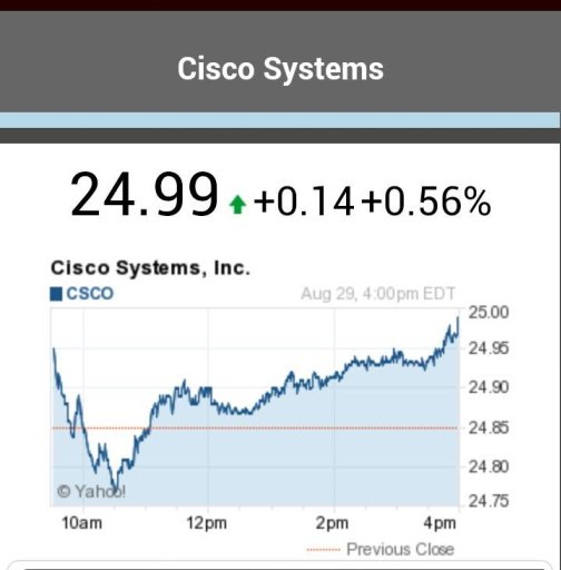 Cisco systems截图1