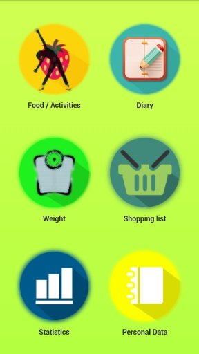 Diet Diary Pro截图2