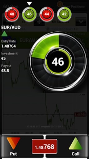 SuperOptions Binary Trading截图6