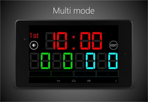 Scoreboard Multi截图1