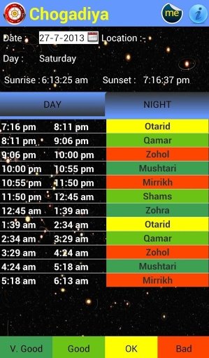 Chogadiya Timings For Mumineen截图5