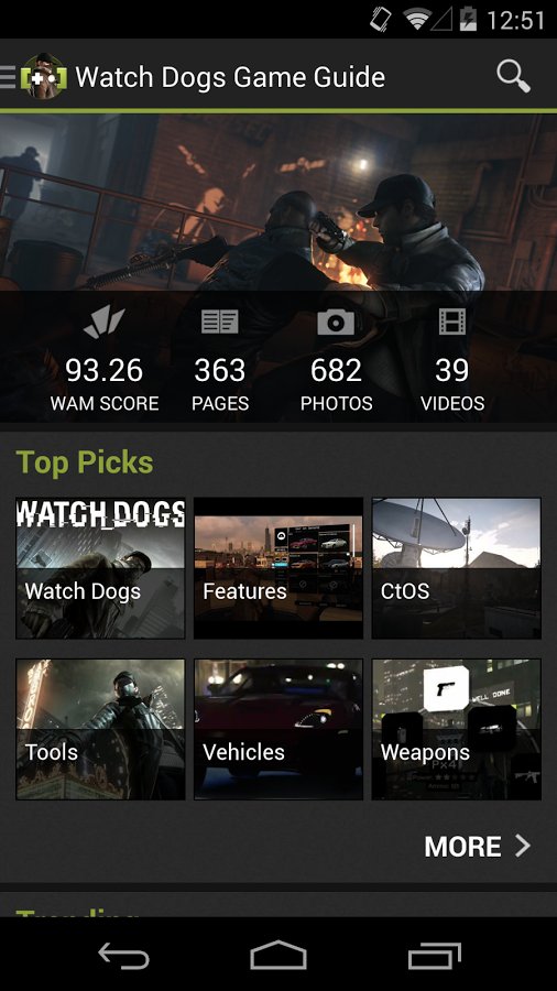 Wikia Guide: Watch Dogs截图5