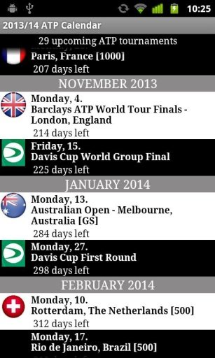 2014 ATP WORLD TOUR截图2
