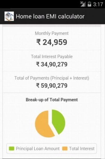 Home loan EMI Calculator截图1