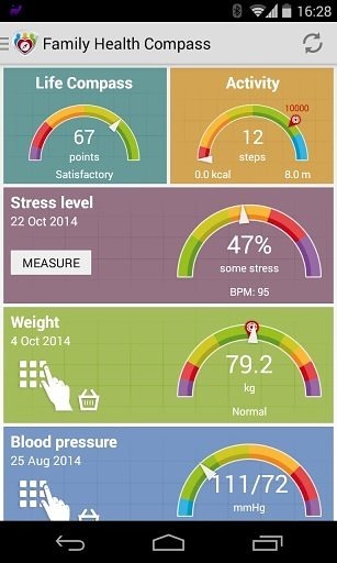 Family Health Compass截图1