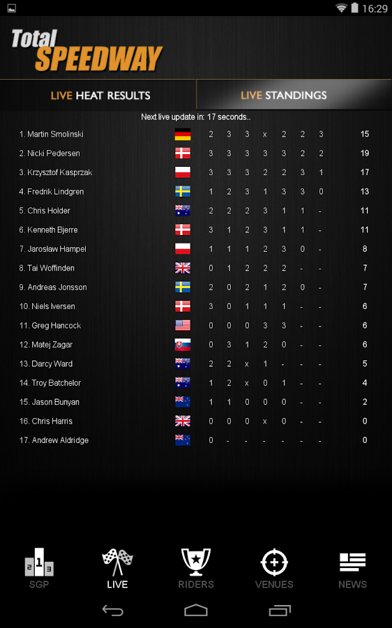 Total Speedway截图6