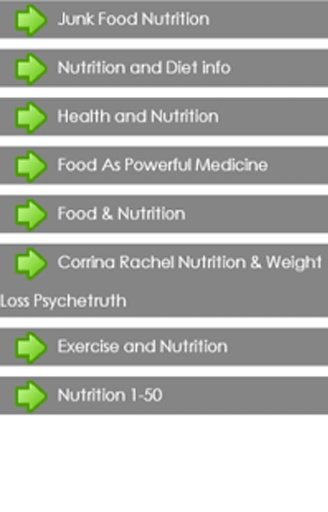 Food Nutrition Chart截图1