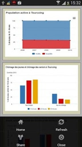 Tourcoing截图5