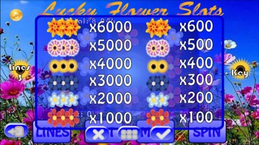 Lucky Flower Slots截图1