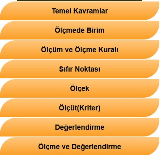 KPSS &Ouml;l&ccedil;me ve Değerlendirme截图3