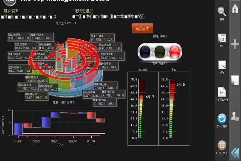 MotionBoard for Salesforce 4.1截图2