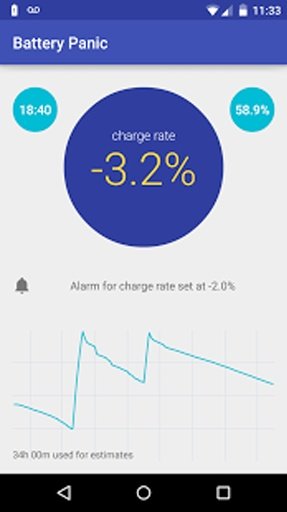 Battery Panic截图1