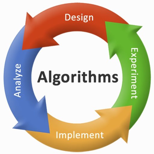 Algorithms for Programmers截图1