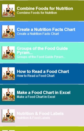 Food Nutrition Chart截图2