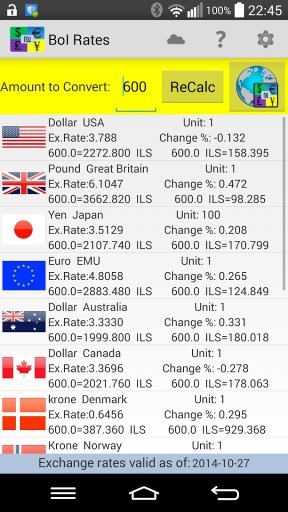 Bank of Israel Exchange Rates截图2