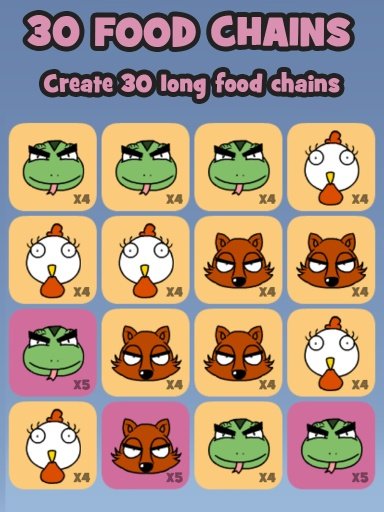 30 Food Chains截图4